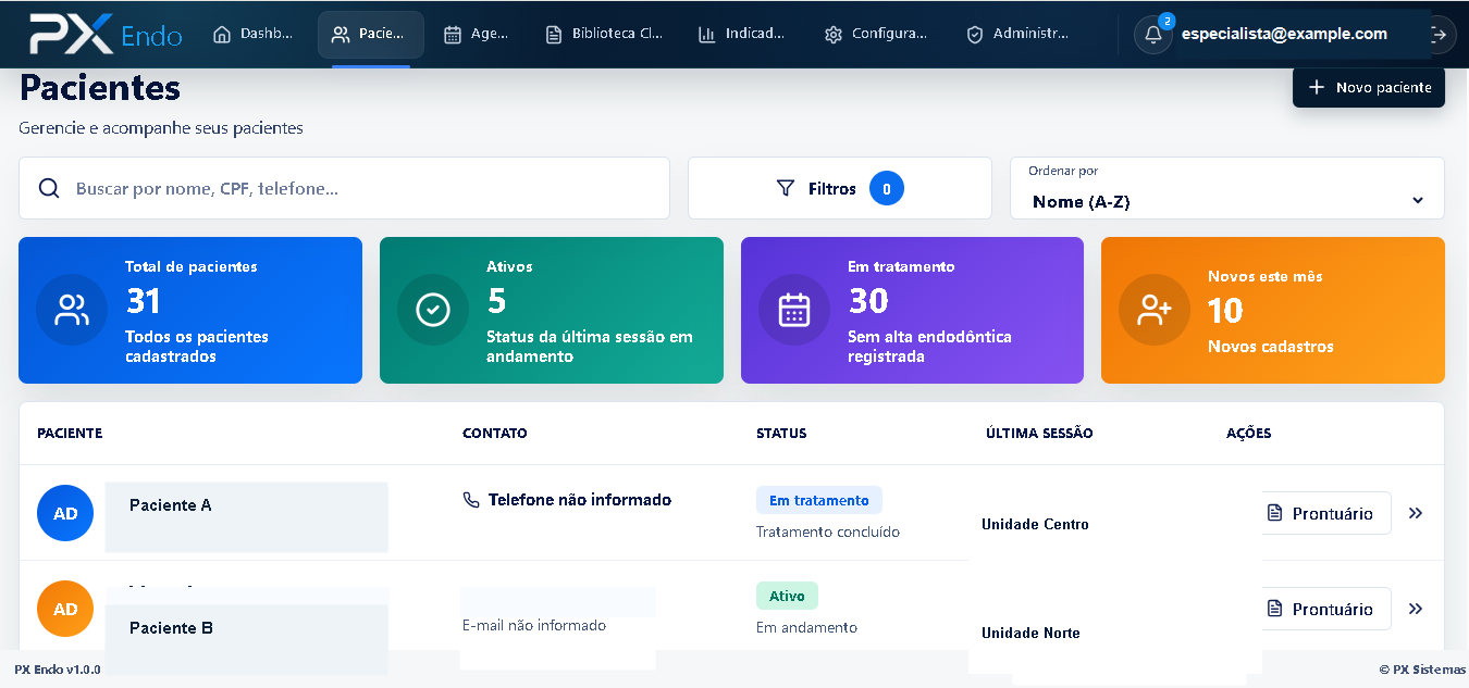 Lista anonimizada de pacientes no PX Endo